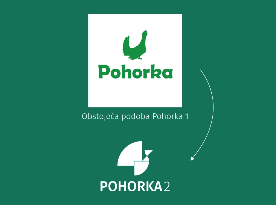 Pohorka 2 - stari-novi-logotip