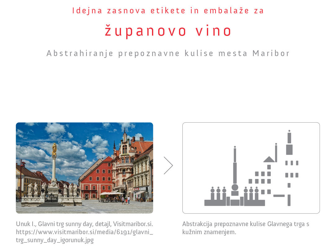 Abstrahiranje podobe glavnega trga Maribor